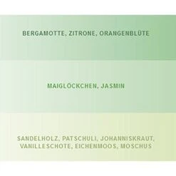 Glade® Glade Raumduft By Brise Sense & Spray, Starterset, 18 Ml, Sensual Sandalwood & Jasmine -Franz-Mensch Shop 351fb0d28c6ccd6fb23cf04c1ce3335db993c324 raumduft glade by brise sense und spray