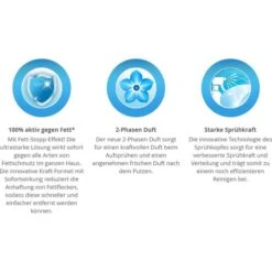 Henkel Bref Power Spray Mit Kraftformel, Mit Sprühkopf, Gegen Fett Und Eingebranntes, 750ml, Fettlöser 13 Henkel Bref Power Spray Mit Kraftformel, Mit Sprühkopf, Gegen Fett Und Eingebranntes, 750ml, Fettlöser -Franz-Mensch Shop 5096c0c6bdeb1657021b31b800c31336e4cee3bf fettloeser bref power gegen fett und eingebranntes