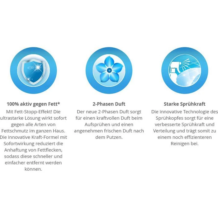 Henkel Bref Power Spray Mit Kraftformel, Mit Sprühkopf, Gegen Fett Und Eingebranntes, 750ml, Fettlöser 7 Henkel Bref Power Spray Mit Kraftformel, Mit Sprühkopf, Gegen Fett Und Eingebranntes, 750ml, Fettlöser – Bild 5