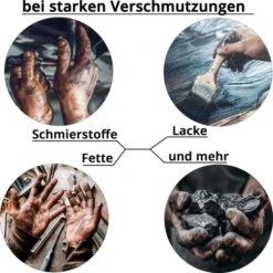 Liqui Moly Liqui-Moly Handwaschpaste Profi 3365, Handreiniger Flüssig, 3 Liter -Franz-Mensch Shop 818026af5824f8e654a57615c10c8aee460053bd handwaschpaste liqui moly profi 3365