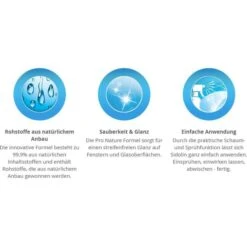 Sidolin Glasreiniger Pro Nature, Konzentrat, Nachfüller, 250ml -Franz-Mensch Shop 88f0ce0d90ca8ec6b778783da7c8c6f2ecf1eca9 glasreiniger sidolin pro nature streifenfrei