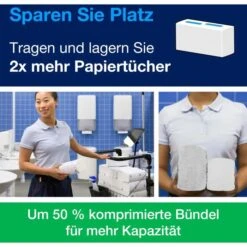 Tork Papierhandtücher PeakServe Endlos 100589 H5, 1-lagig Advanced Interfold 20,1x22,5cm 3240 Stück -Franz-Mensch Shop 8cfe6d81a32bcddedf895d41de5083424d5bc1a9 papierhandtuecher tork peakserve endlos 100589 h5