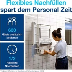 Tork Papierhandtücher PeakServe Endlos 100589 H5, 1-lagig Advanced Interfold 20,1x22,5cm 3240 Stück -Franz-Mensch Shop a1e1e142e17c5b2a2d9447d65b950fb6744cd82f papierhandtuecher tork peakserve endlos 100589 h5