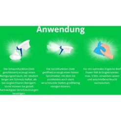 Henkel Bref Power Spray Mit Kraftformel, Mit Sprühkopf, Gegen Fett Und Eingebranntes, 750ml, Fettlöser 14 Henkel Bref Power Spray Mit Kraftformel, Mit Sprühkopf, Gegen Fett Und Eingebranntes, 750ml, Fettlöser -Franz-Mensch Shop a4a8a7e63b2771dd00c20fabe282374eeeb87ae8 fettloeser bref power gegen fett und eingebranntes