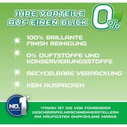Finish Spülmaschinentabs Calgonit PowerBall 0%, All In 1, Geschirr-Reiniger, 55 Tabs -Franz-Mensch Shop ad1a6d9e2f3b51a1882e5591492797356e347362 spuelmaschinentabs finish calgonit powerball 0