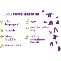 Claro Waschmittel Kunterbunt, Colorwaschmittel, Pulver, 1 Kg, 35 Waschladungen 8 Claro Waschmittel Kunterbunt, Colorwaschmittel, Pulver, 1 Kg, 35 Waschladungen -Franz-Mensch Shop c6deaf3a497d2aca9522ba10f062df48b52b7090 waschmittel claro kunterbunt