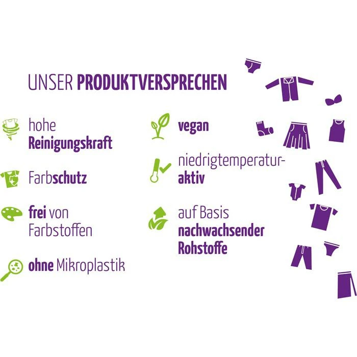 Claro Waschmittel Kunterbunt, Colorwaschmittel, Pulver, 1 Kg, 35 Waschladungen 5 Claro Waschmittel Kunterbunt, Colorwaschmittel, Pulver, 1 Kg, 35 Waschladungen – Bild 3